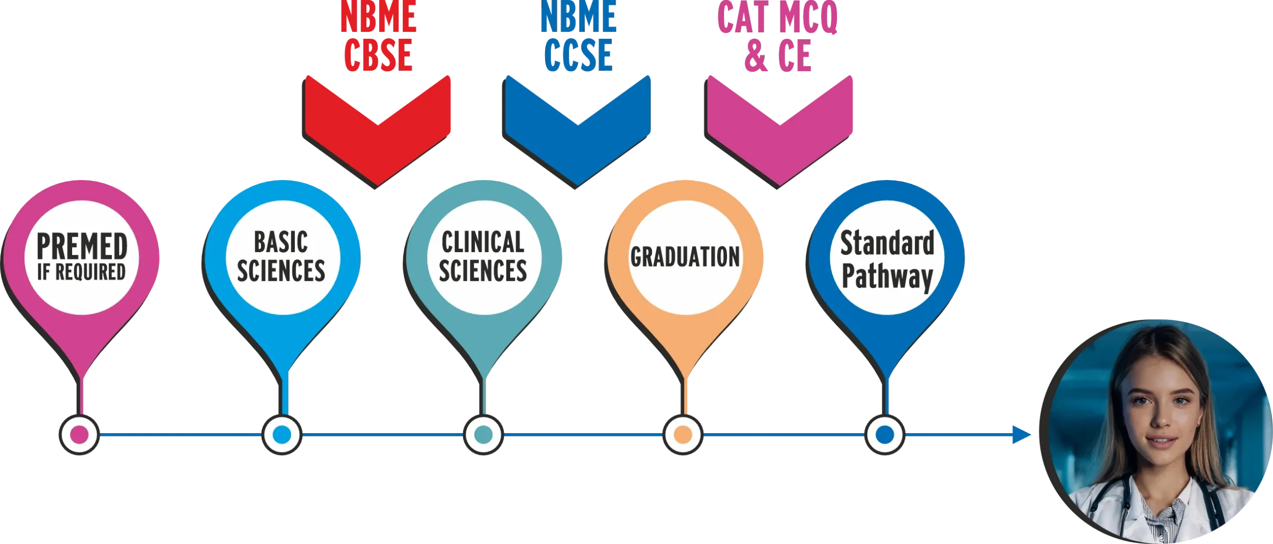 austr info (10 2024) hor