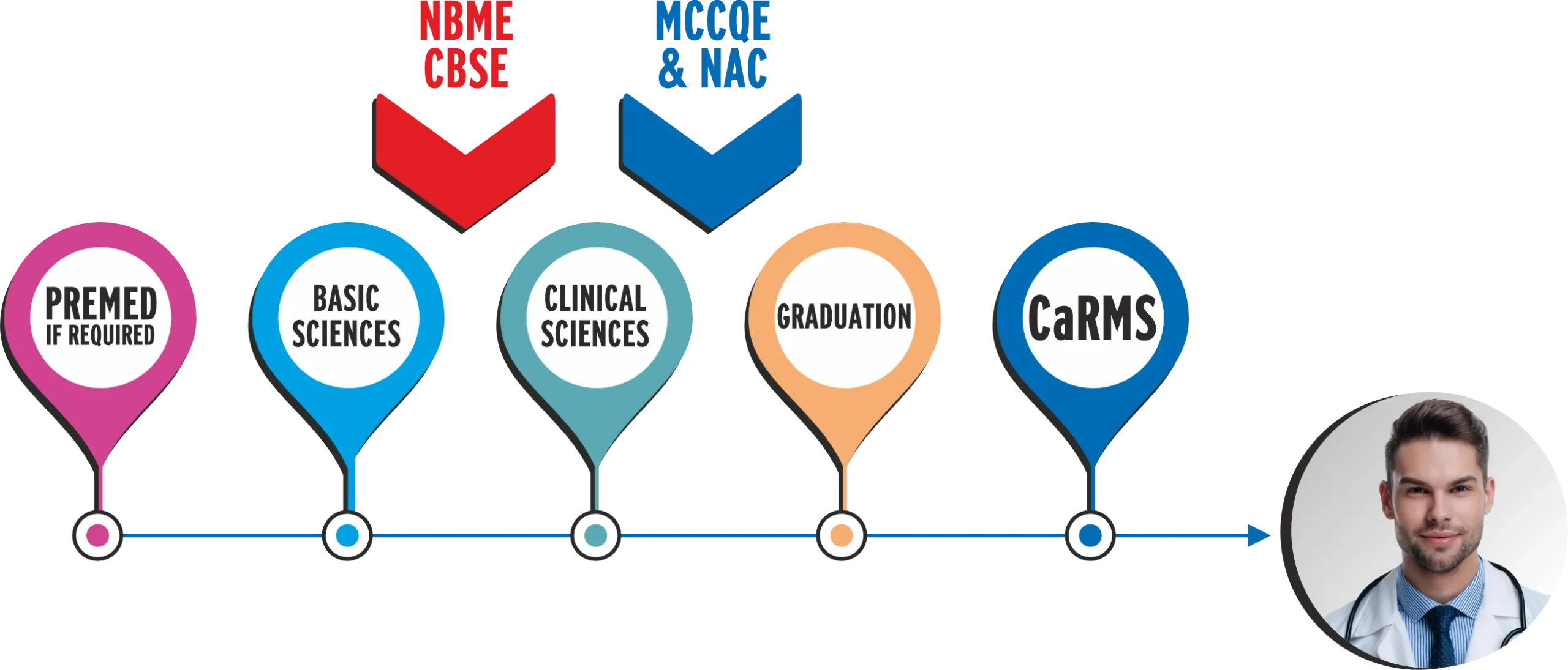 can info (10 2024) hor