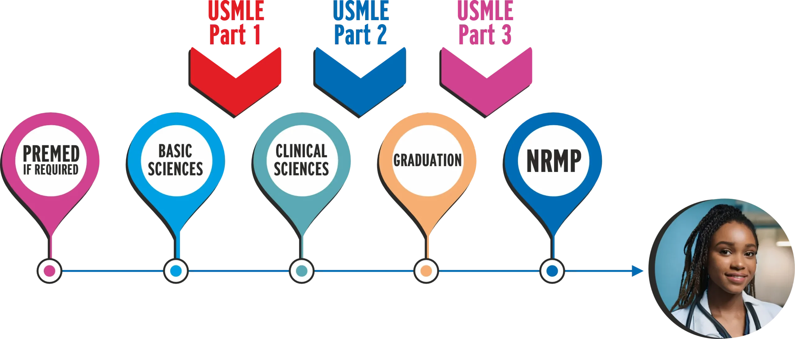 us info (10 2024) hor